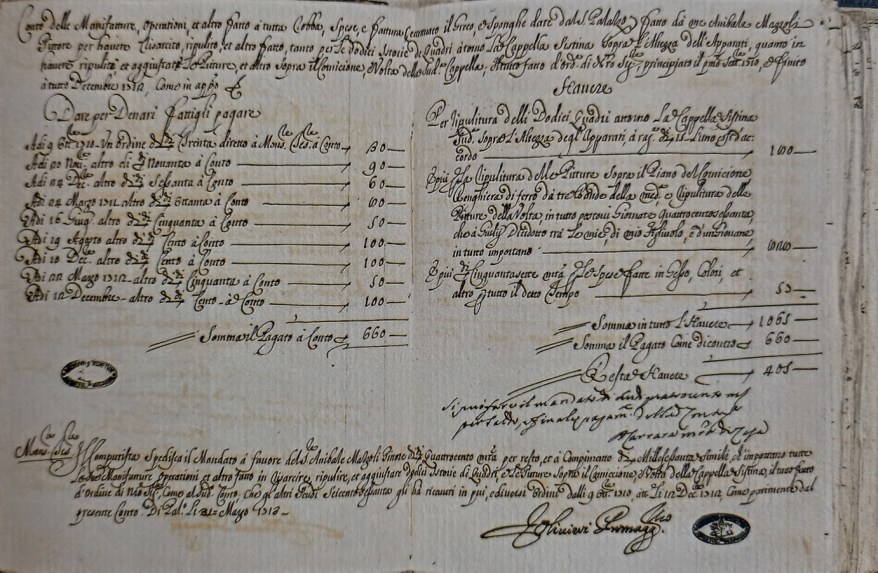 I conti di un remoto restauro della Sistina